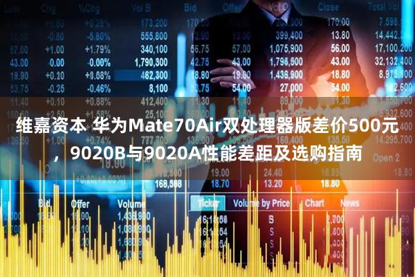 维嘉资本 华为Mate70Air双处理器版差价500元，9020B与9020A性能差距及选购指南